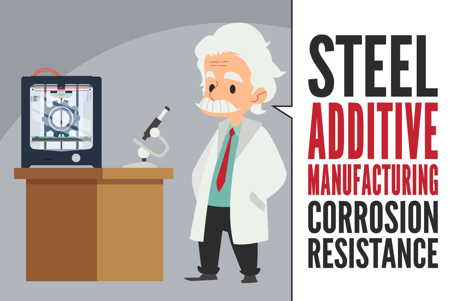 Steel Additive Manufacturing A Study On Corrosion Resistance